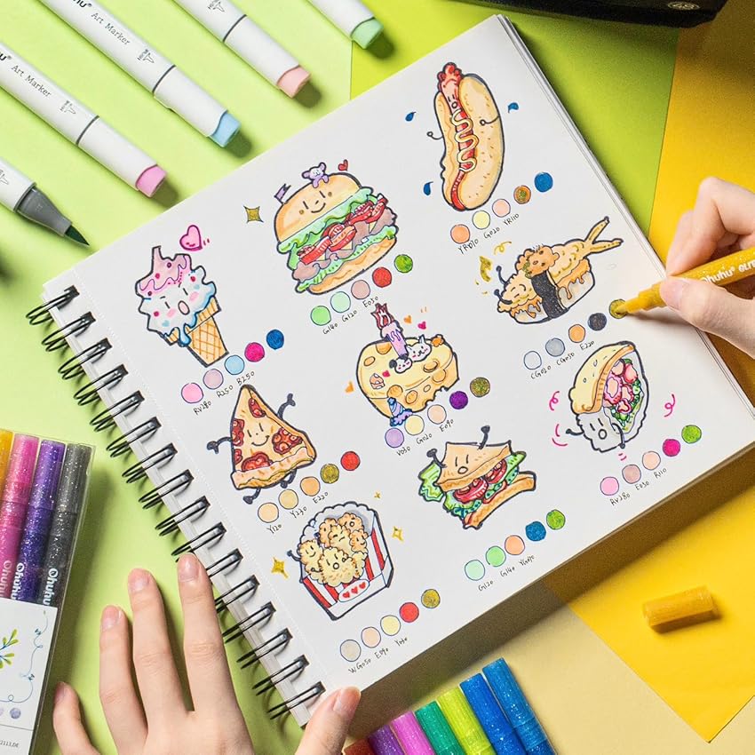 Ohuhu Honolulu B Marker Pen Se - Illustration Marker Set recension och pris