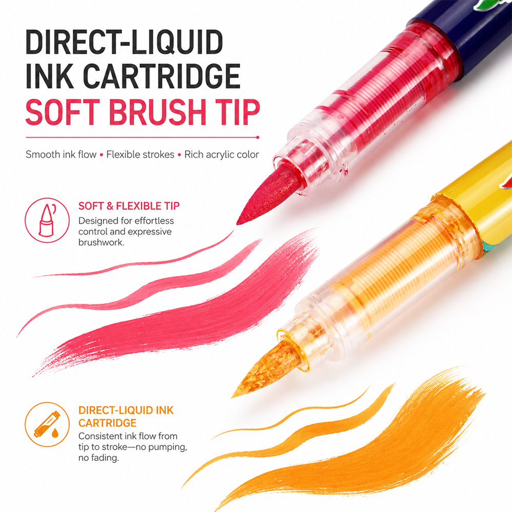 12 Colors Acrylic Brush Marker - Art Craft Stationery recension och pris